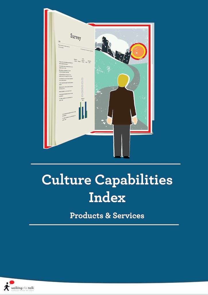Culture capabilities index | Corporate Culture