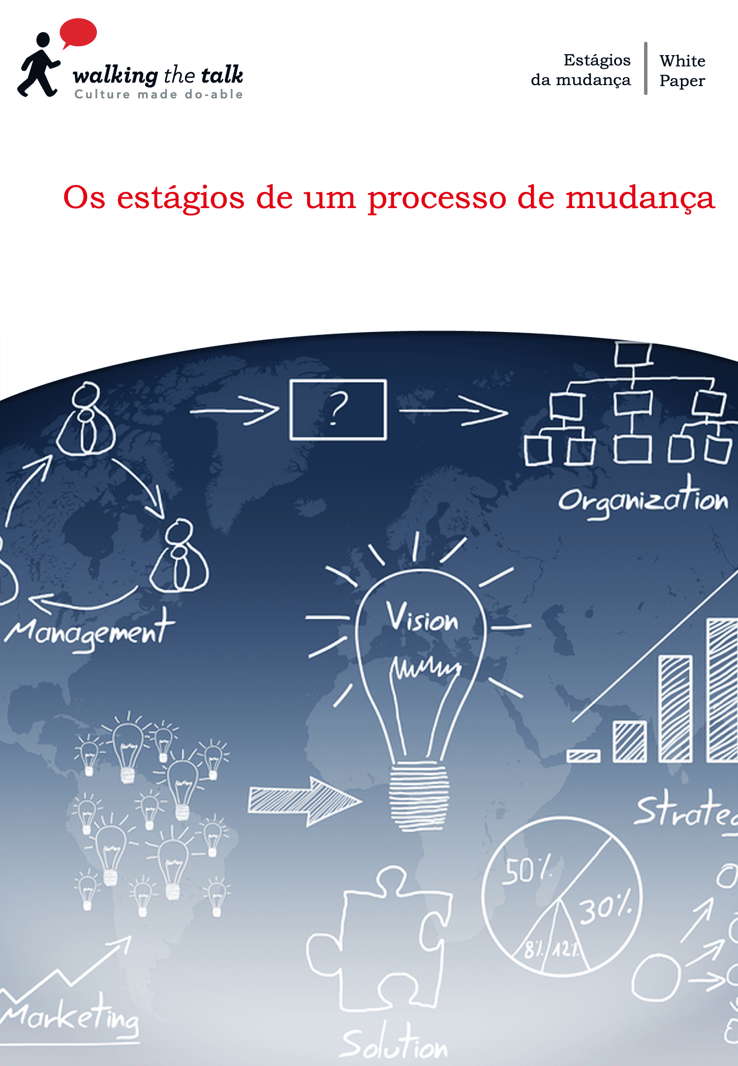 Stages of major change portuguese cover