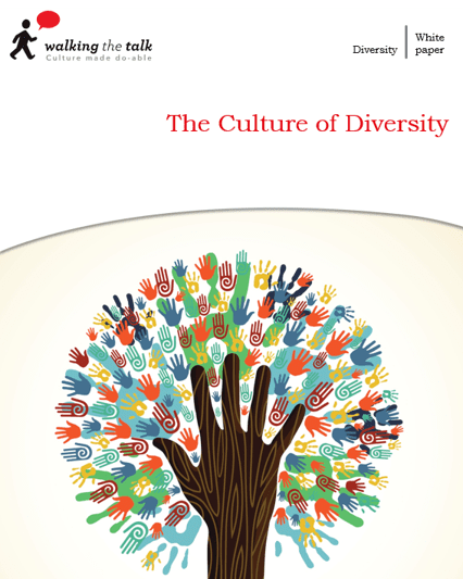 Diversity | HR | Company Culture
